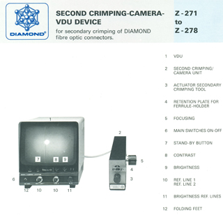 BEMA CAMERA SYSTEM (Famiglia Storia TAB 2)