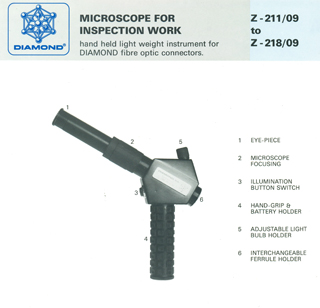 MICROSCOPIO PORTATILE (Famiglia Storia_TAB 1)