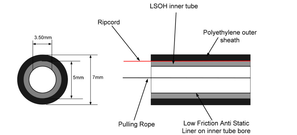 Verticasa Drop Tube