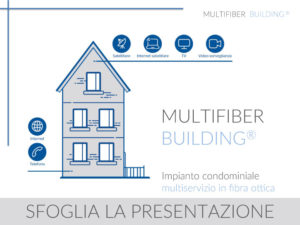 Presentazione Fibernet Smart Building